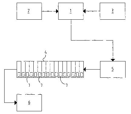 A single figure which represents the drawing illustrating the invention.